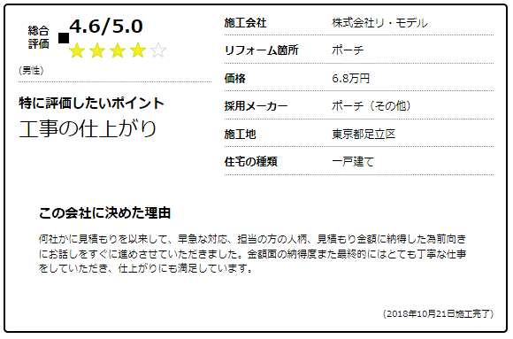   東京都足立区　H様の声